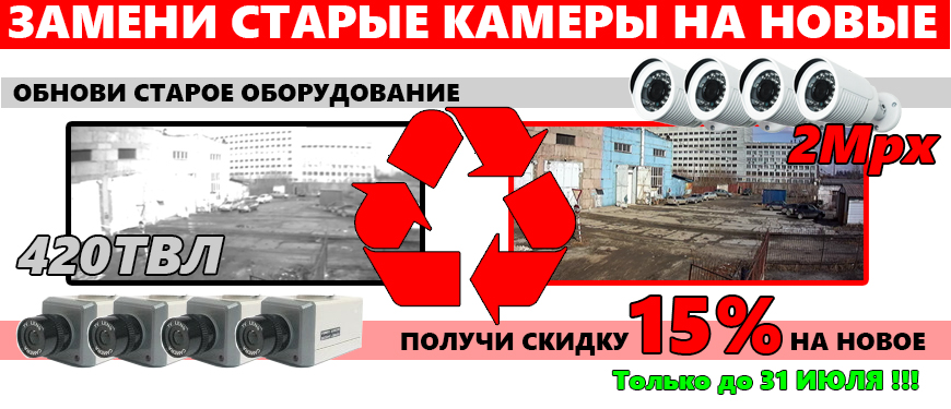 Тотальная модернизация Тотальная модернизация